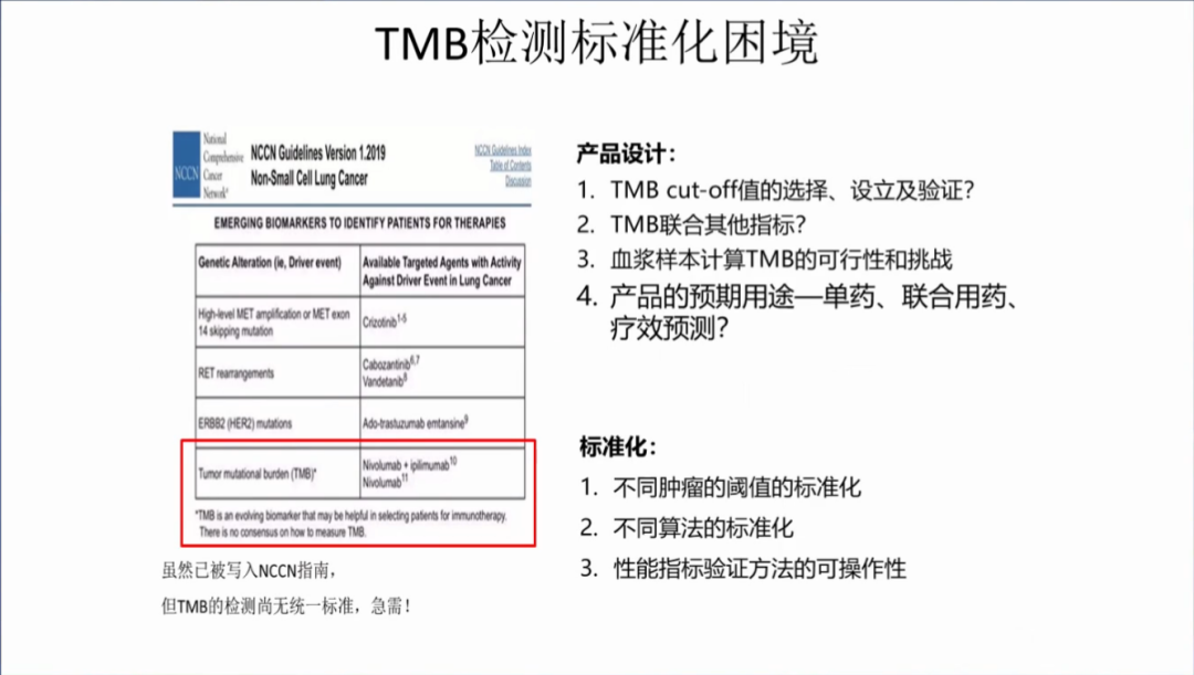 肿瘤NGS大panel检测的标准化及研究进展