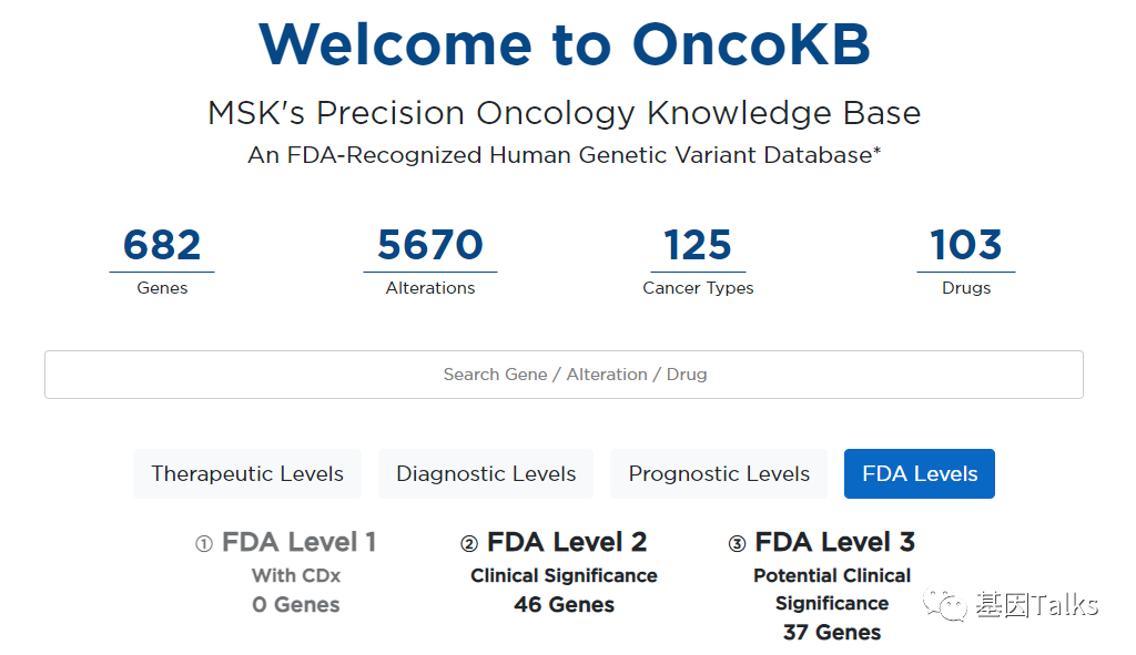 NGS精准肿瘤学知识数据库OncoKB获得FDA认可