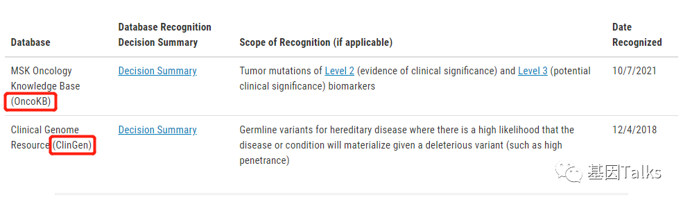 NGS精准肿瘤学知识数据库OncoKB获得FDA认可