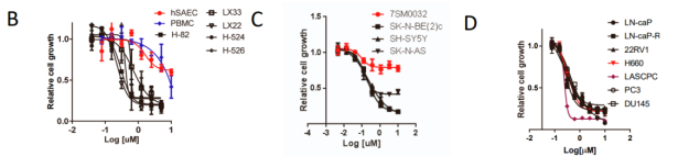 AOH1996 的最新消息及科学定位